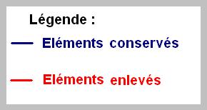 l&eacute;gende
